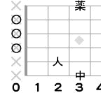 ギターコード G